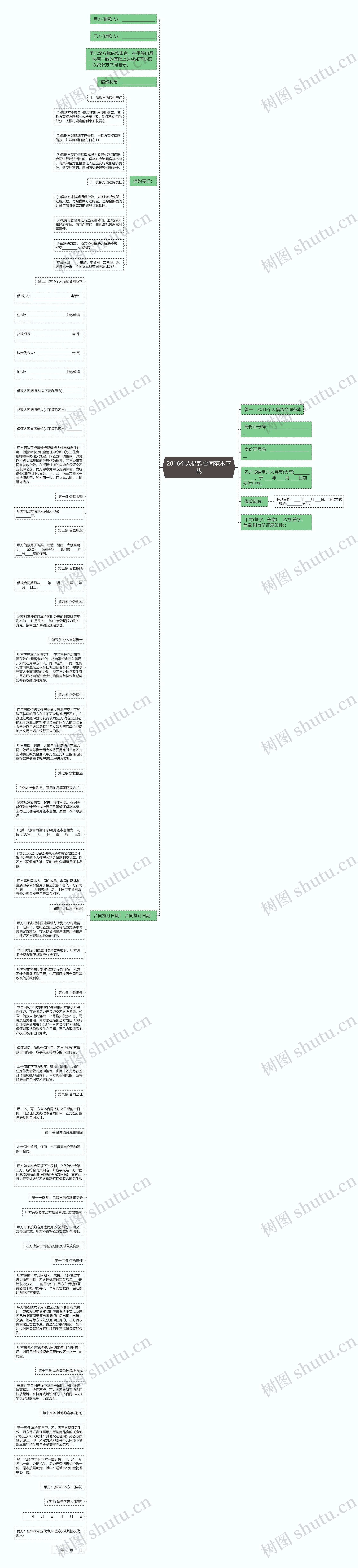 2016个人借款合同范本下载