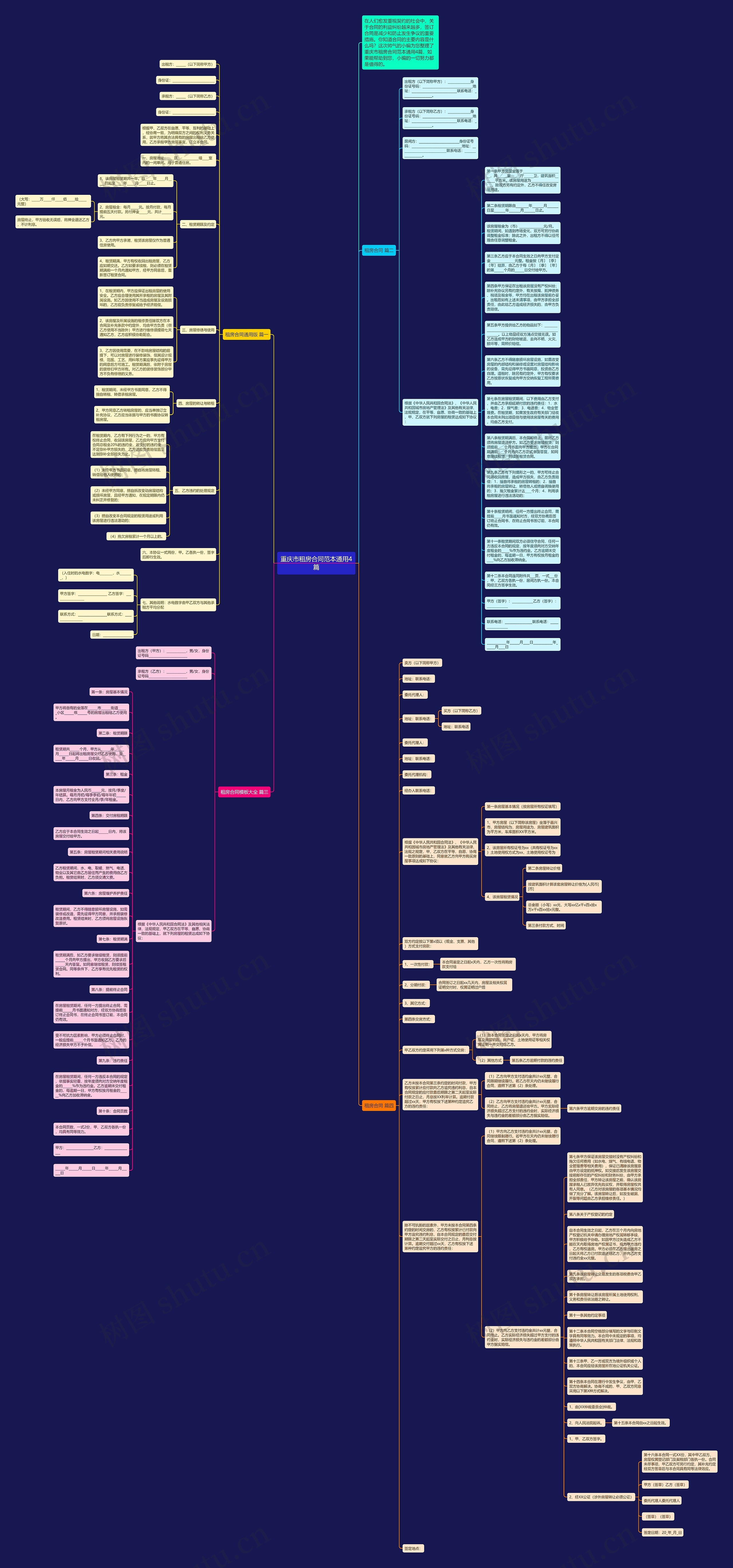 重庆市租房合同范本通用4篇思维导图