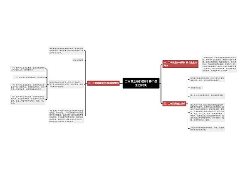 二审裁定维持原判 哪个是生效判决