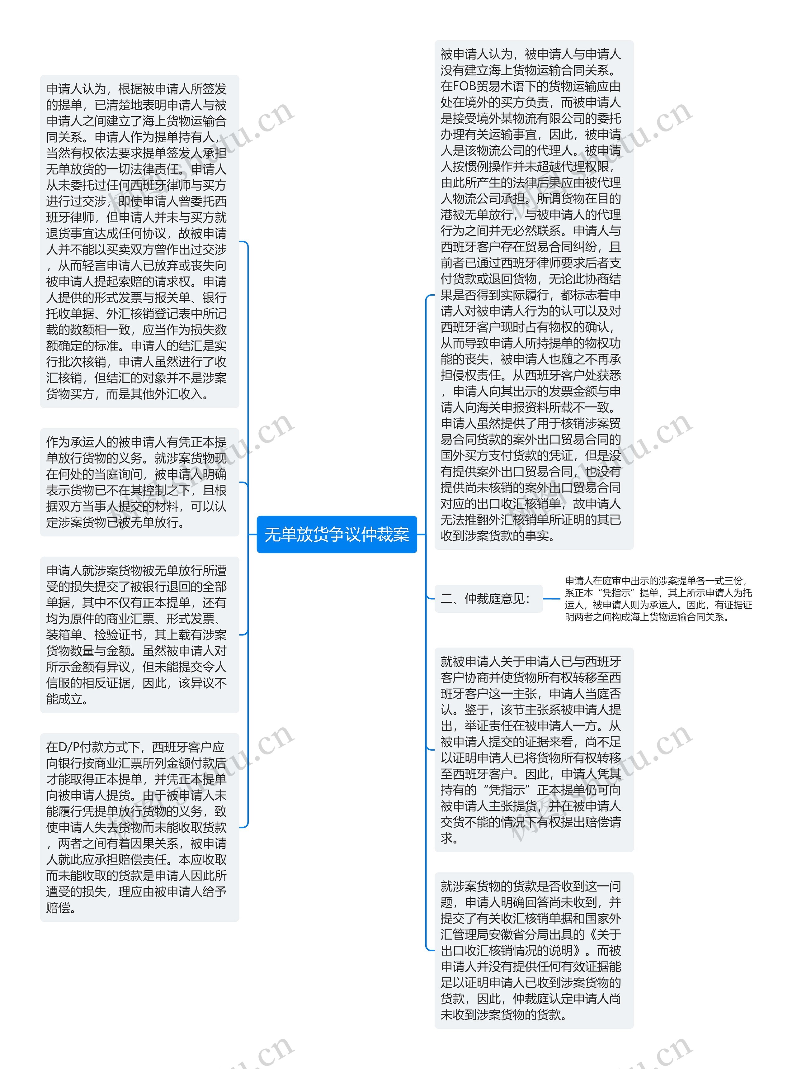 无单放货争议仲裁案