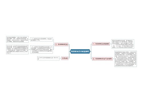 取保候审还会被逮捕吗