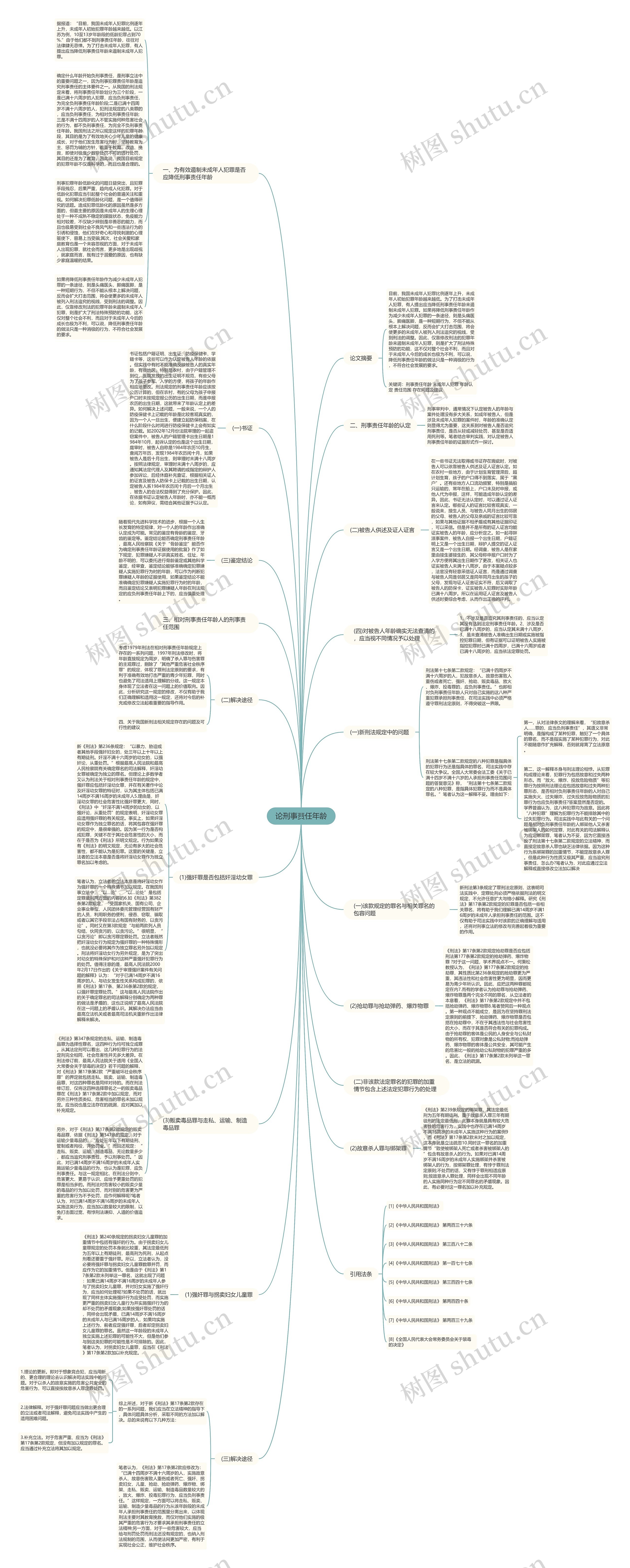 论刑事责任年龄思维导图