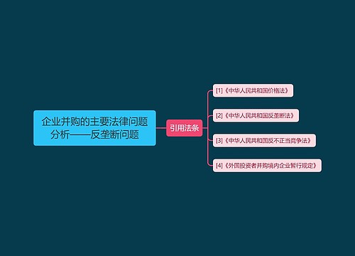 企业并购的主要法律问题分析——反垄断问题