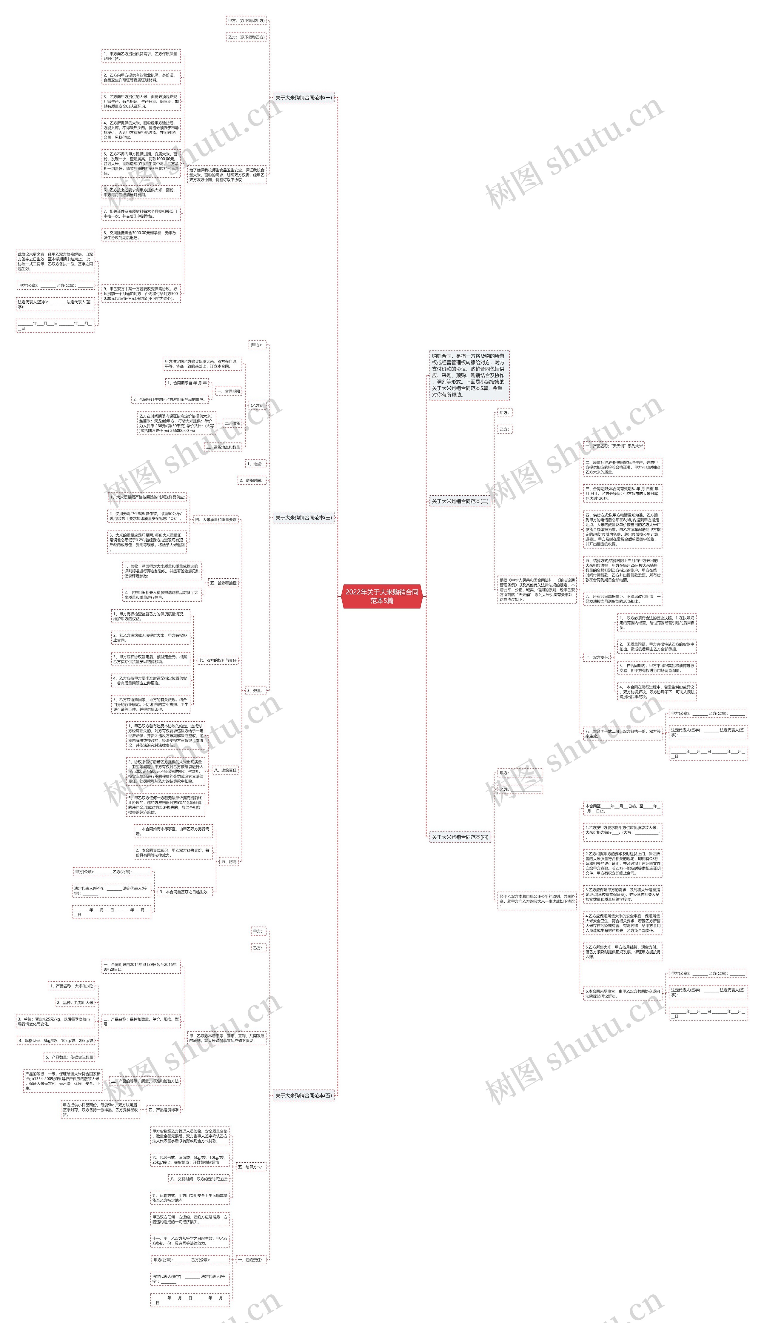 2022年关于大米购销合同范本5篇 2022年关于大米购销合同范本5篇