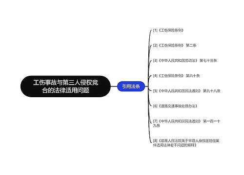 工伤事故与第三人侵权竞合的法律适用问题