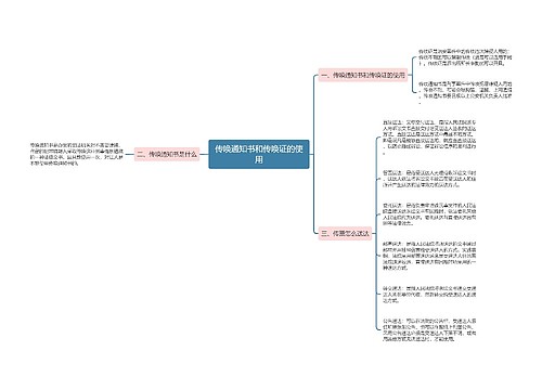 传唤通知书和传唤证的使用