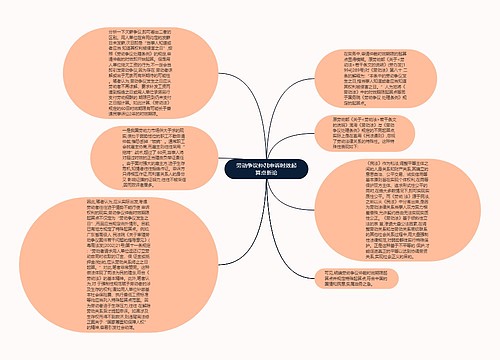 劳动争议仲裁申诉时效起算点新论