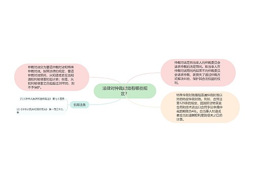 法律对仲裁时效有哪些规定？