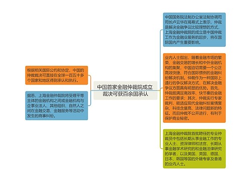 中国首家金融仲裁院成立 裁决可获百余国承认