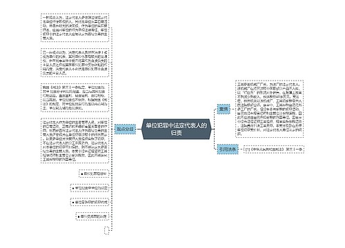 单位犯罪中法定代表人的归责