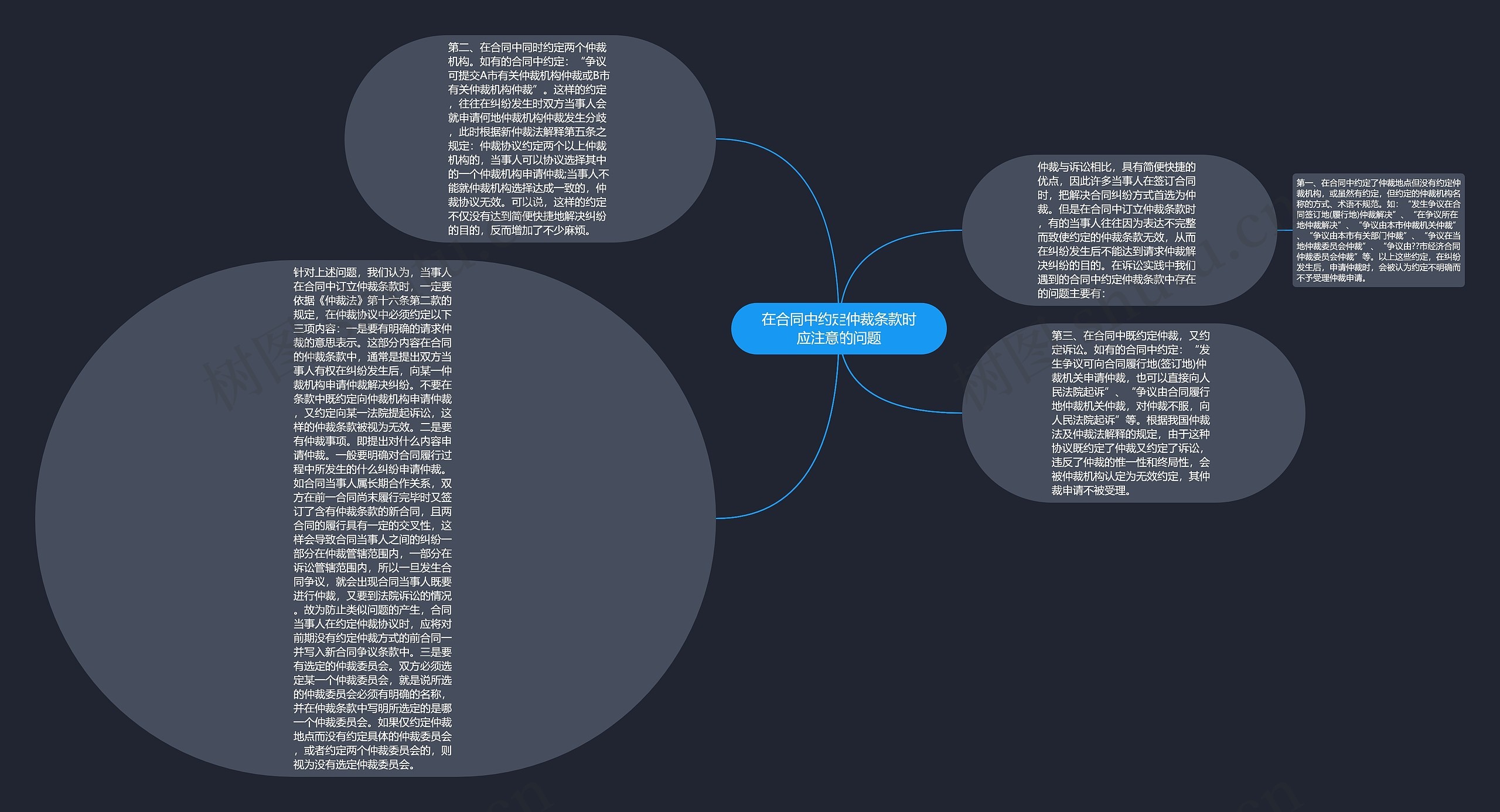 在合同中约定仲裁条款时应注意的问题