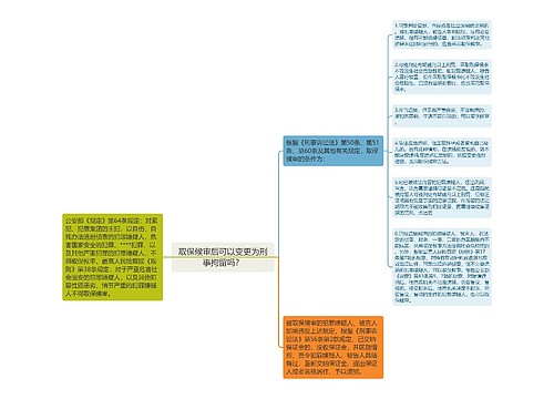 取保候审后可以变更为刑事拘留吗？