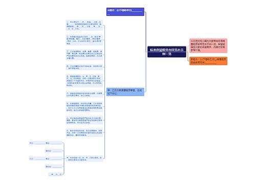 标准房屋租赁合同范本示例一览