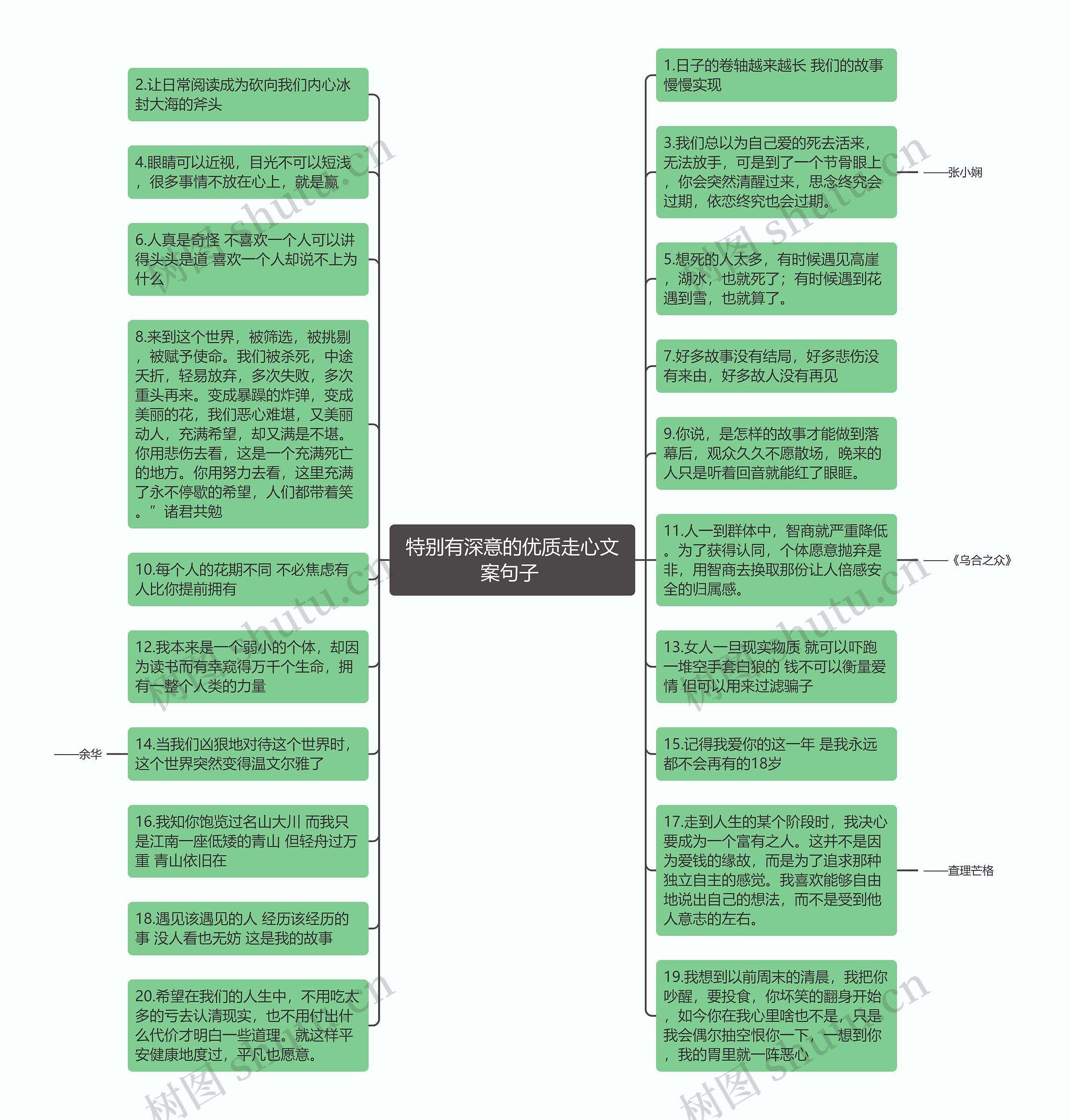 特别有深意的优质走心文案句子 