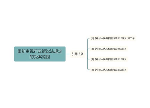 重新审视行政诉讼法规定的受案范围