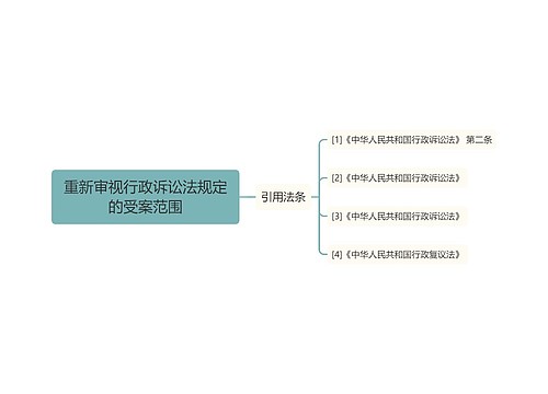 重新审视行政诉讼法规定的受案范围