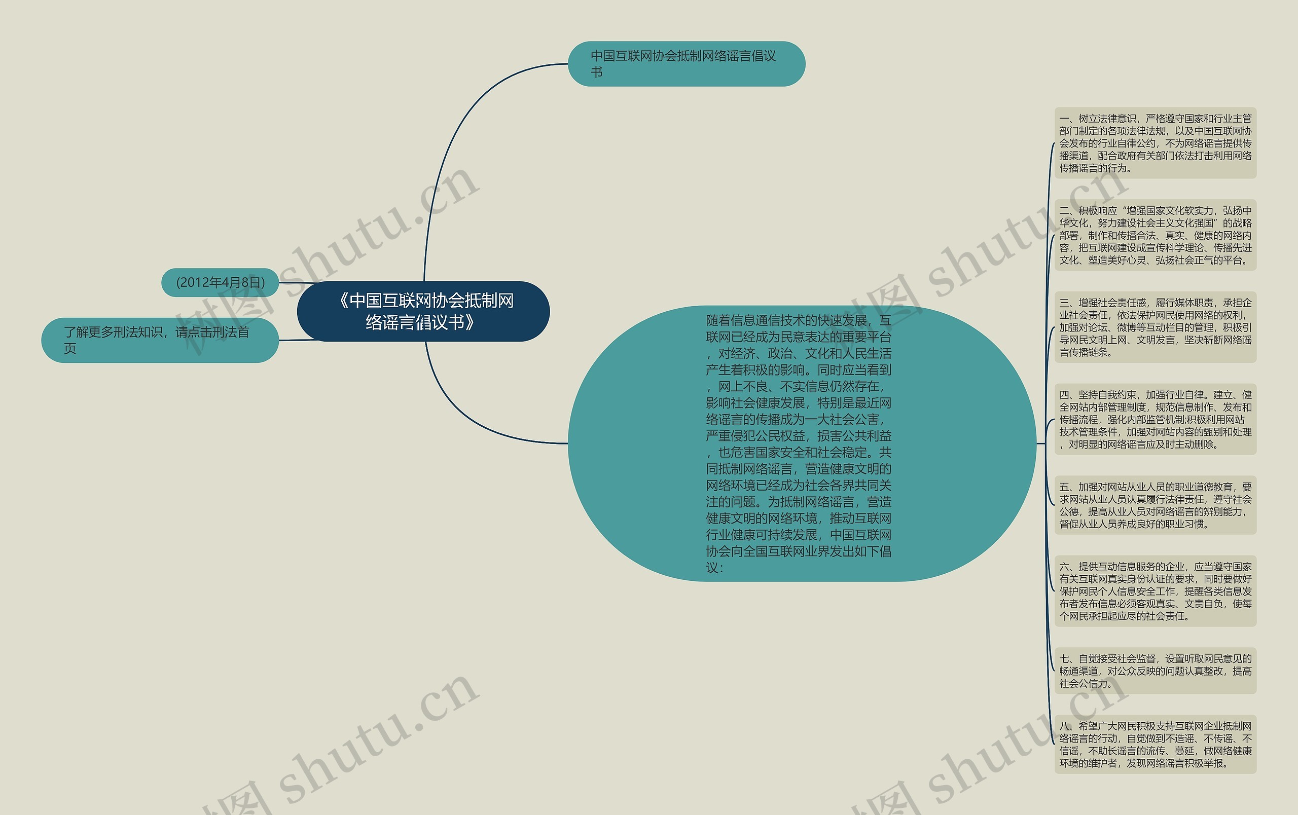 《中国互联网协会抵制网络谣言倡议书》