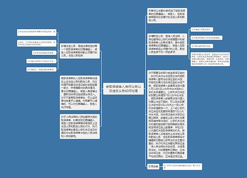 被取保候审人有何义务以及违反义务如何处理
