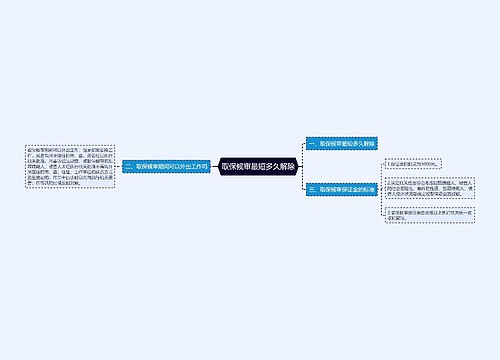 取保候审最短多久解除