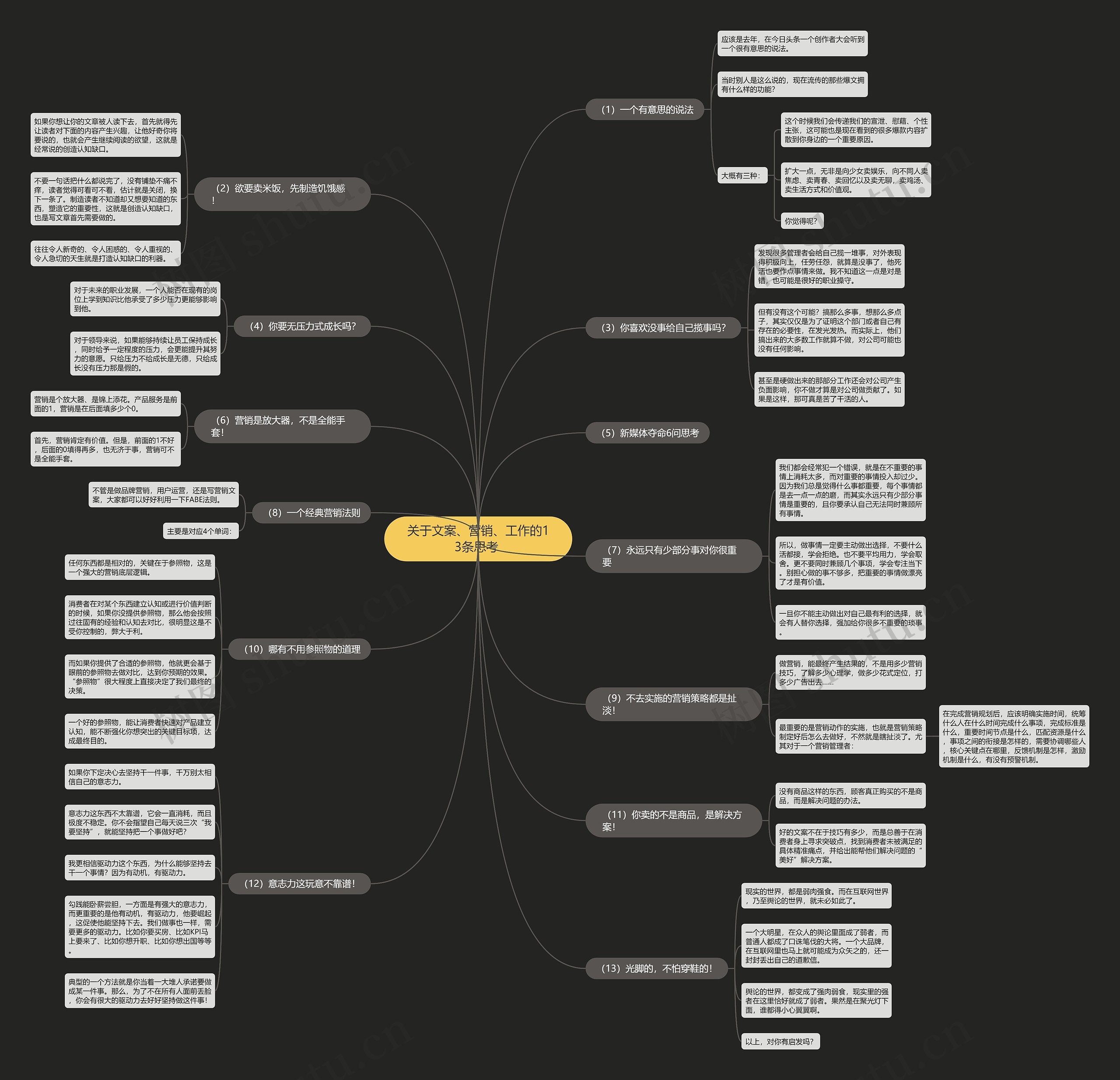 关于文案、营销、工作的13条思考 思维导图