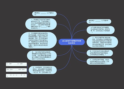 进口废物环境风险评价委托合同书