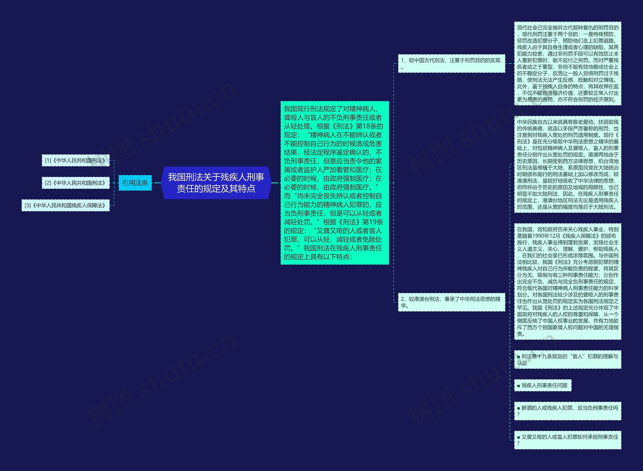 我国刑法关于残疾人刑事责任的规定及其特点 我国刑法关于残疾人刑事责任的规定及其特点