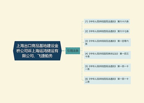 上海出口商品基地建设金桥公司诉上海运鸿储运有限公司、飞捷船务