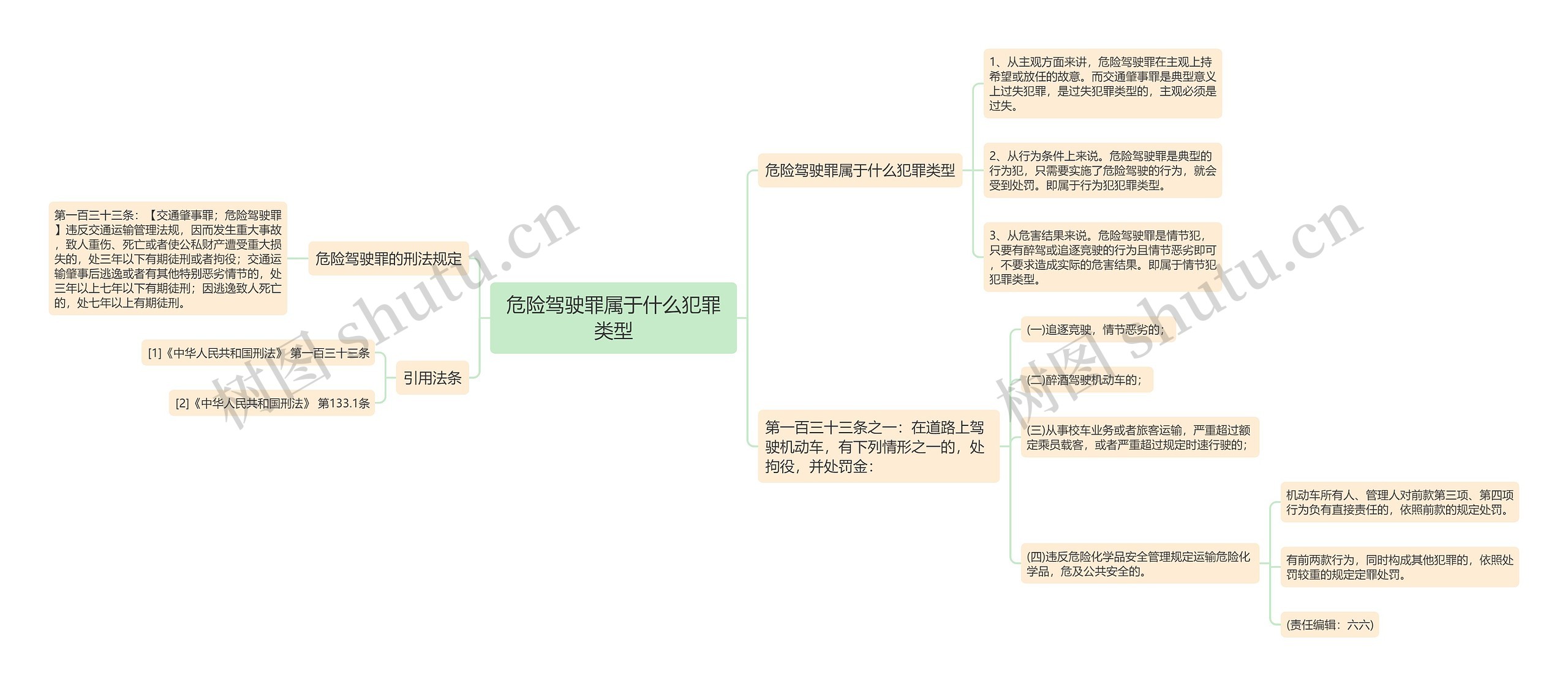 危险驾驶罪属于什么犯罪类型