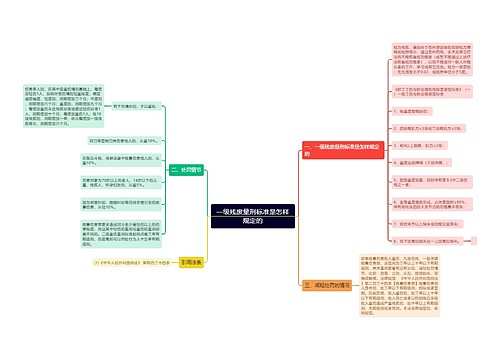 一级残废量刑标准是怎样规定的