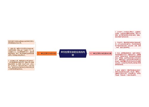 单位犯罪主体的分类和内容