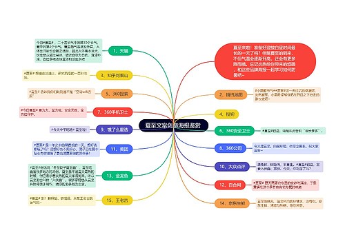 夏至文案创意海报鉴赏 