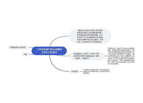 二审法院裁定按自动撤回上诉处理的案件