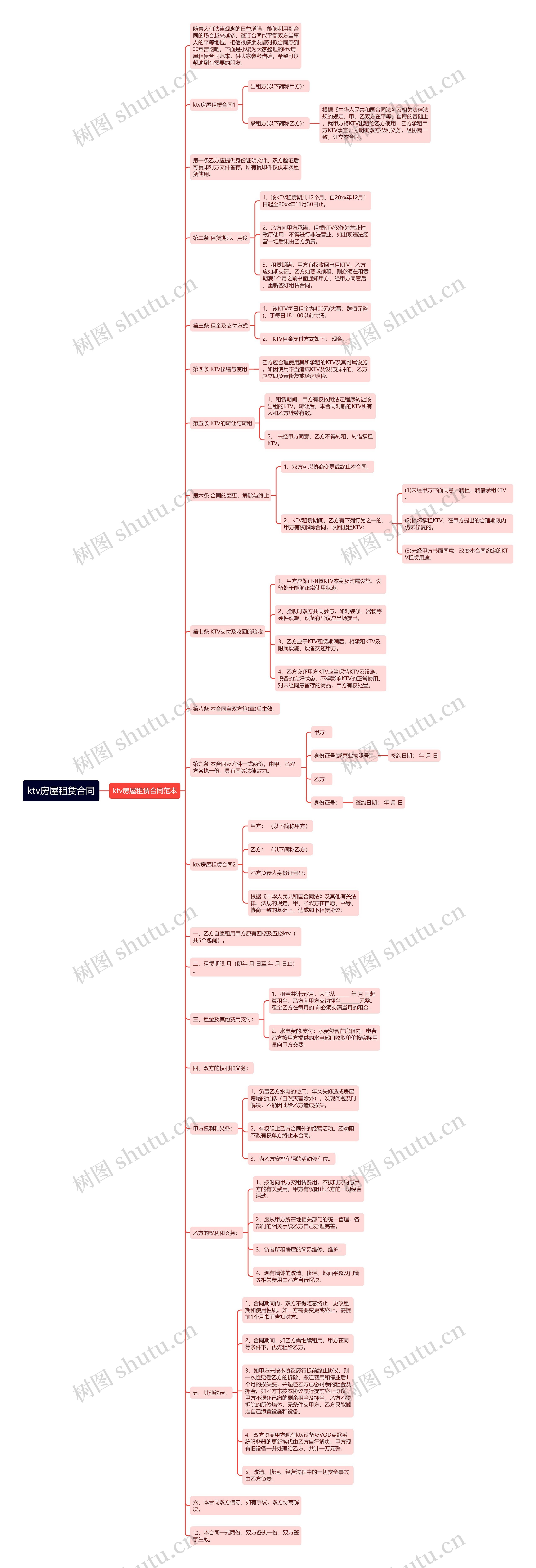 ktv房屋租赁合同 ktv房屋租赁合同