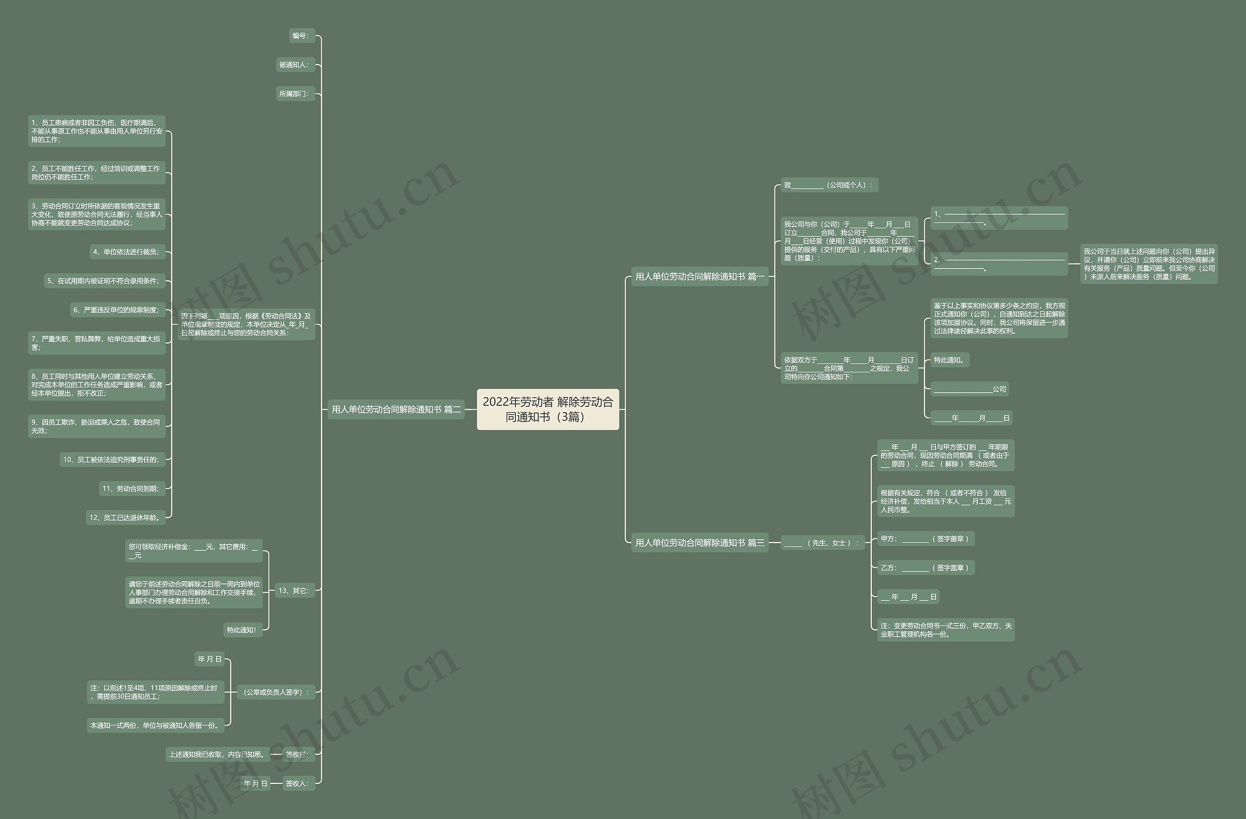 2022年劳动者 解除劳动合同通知书(3篇) 2022年劳动者 解除劳动合同通知书(3篇)