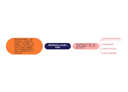 被取保候审的人应该遵守的规定