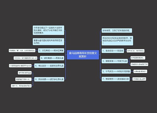 盒马品牌港风年货创意文案赏析 