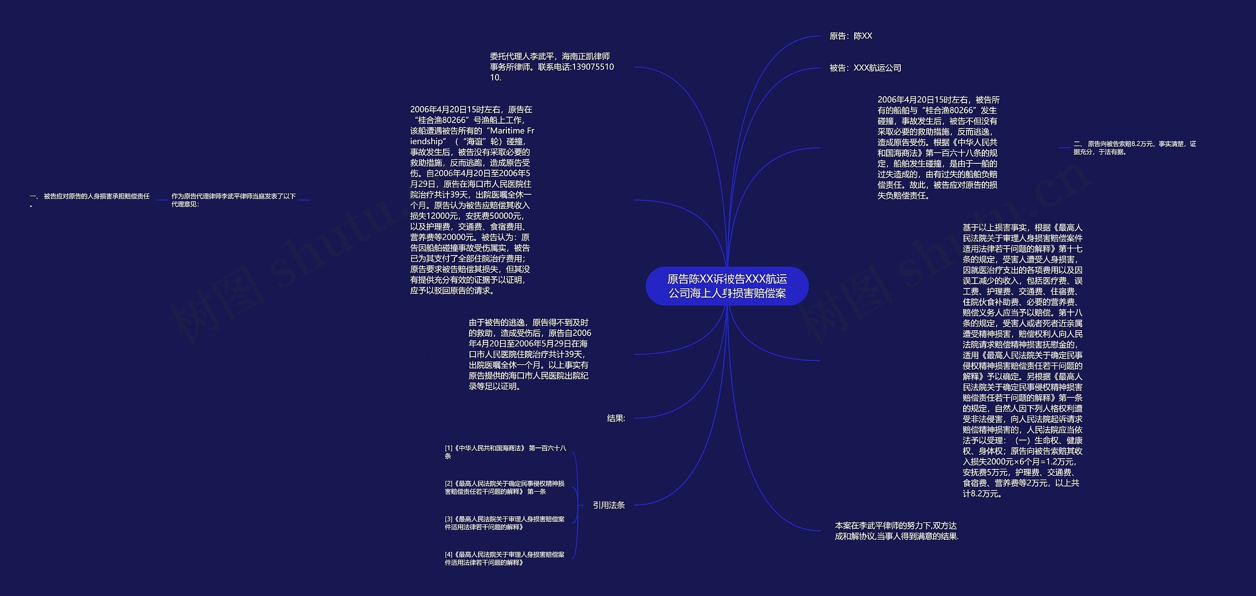 原告陈XX诉被告XXX航运公司海上人身损害赔偿案