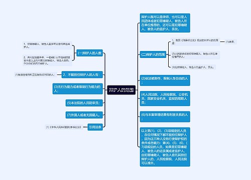 辩护人的范围