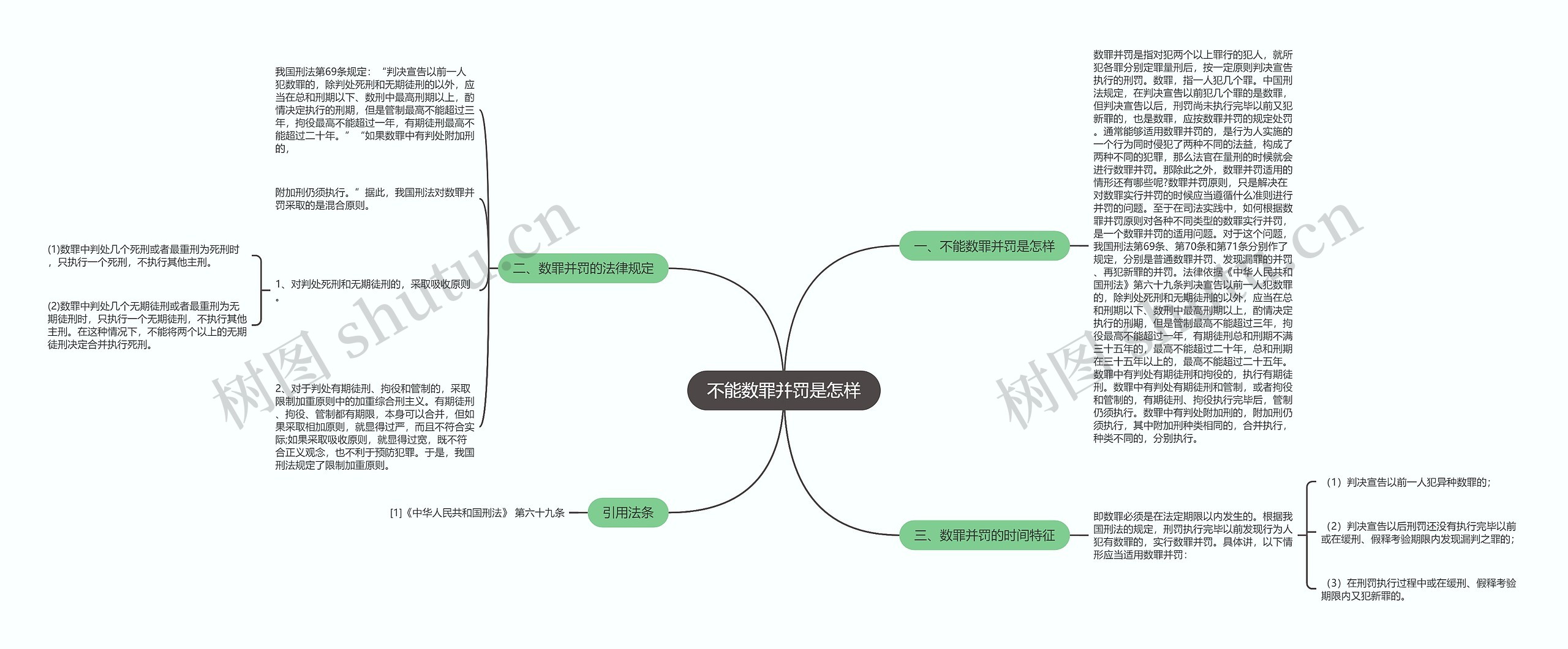 不能数罪并罚是怎样 不能数罪并罚是怎样