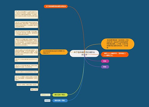关于担保借款用的借款合同范本