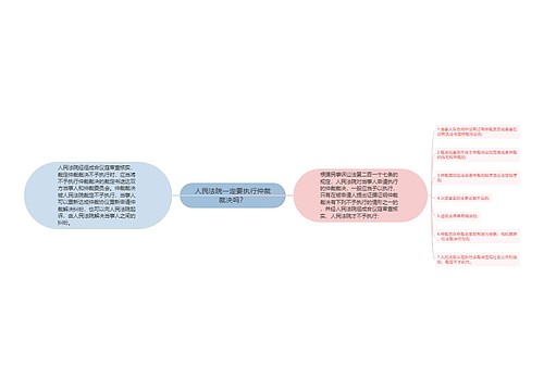 人民法院一定要执行仲裁裁决吗？