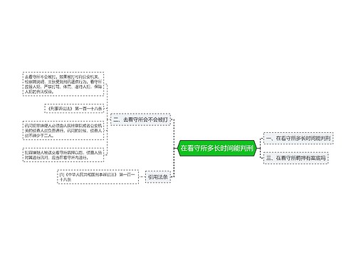 在看守所多长时间能判刑