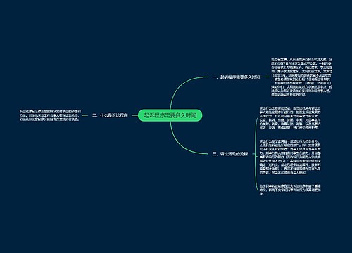 起诉程序需要多久时间