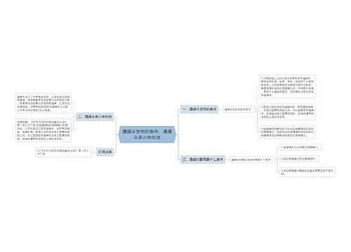 通缉令发布的条件，通缉令多少年失效