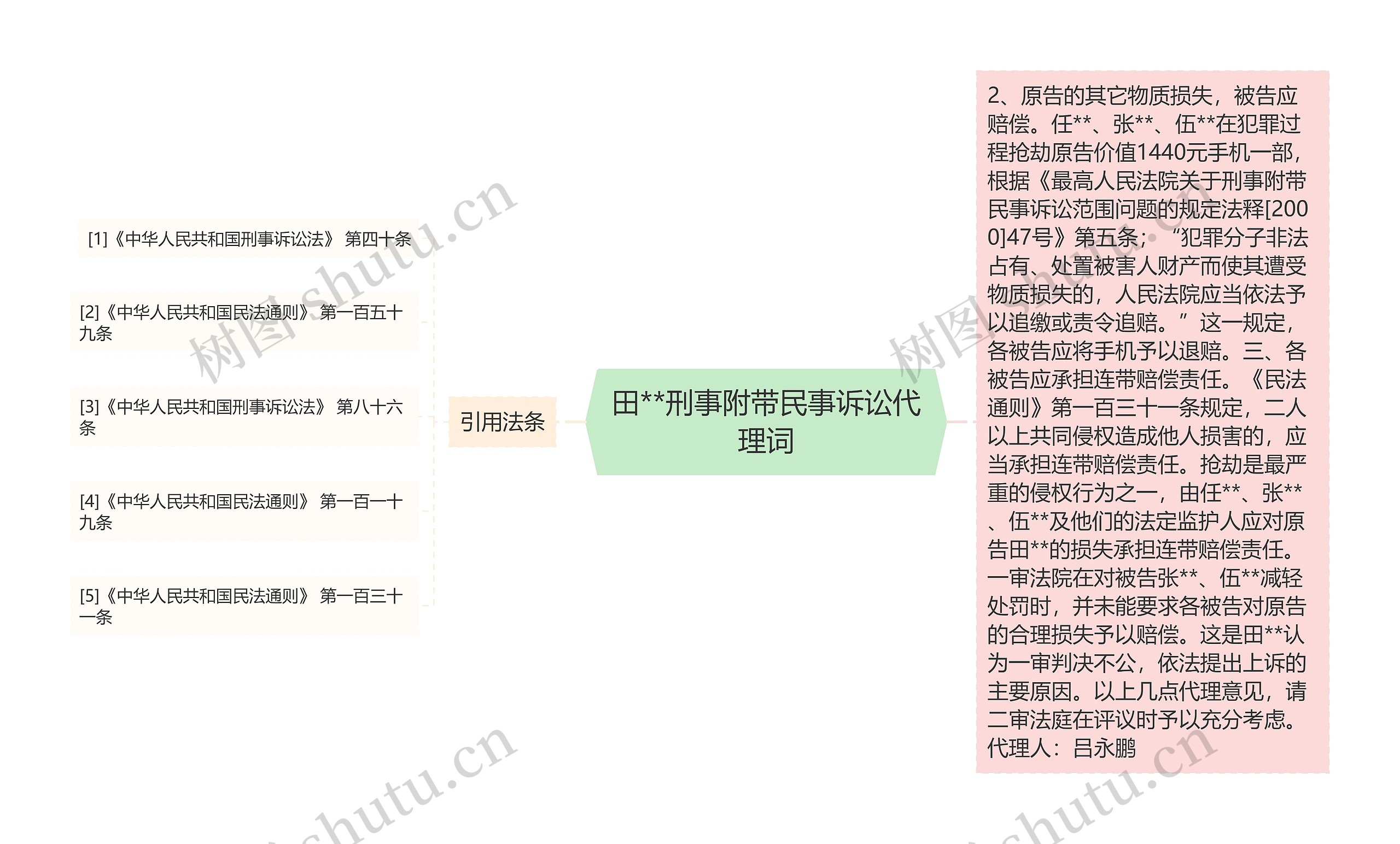 田**刑事附带民事诉讼代理词