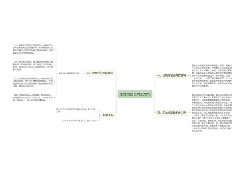 法院拘留会有案底吗