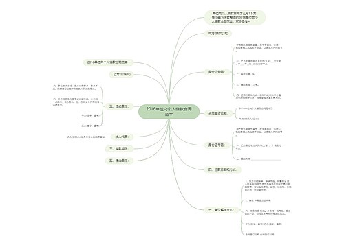 2016单位向个人借款合同范本