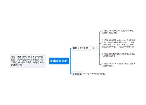 刑事责任年龄