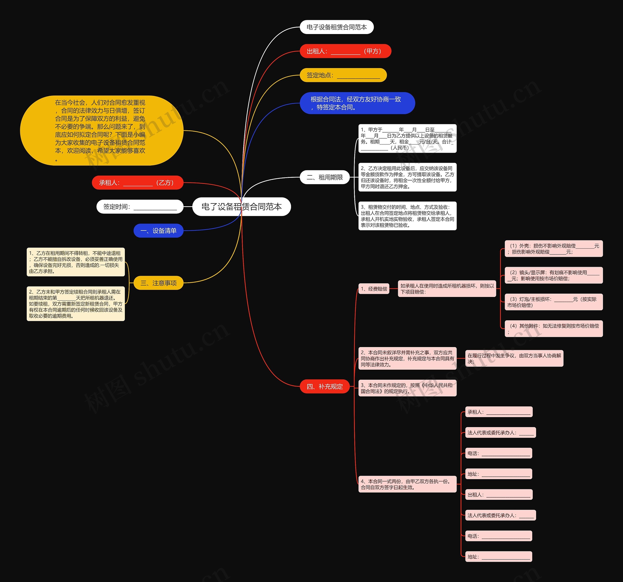 电子设备租赁合同范本 电子设备租赁合同范本