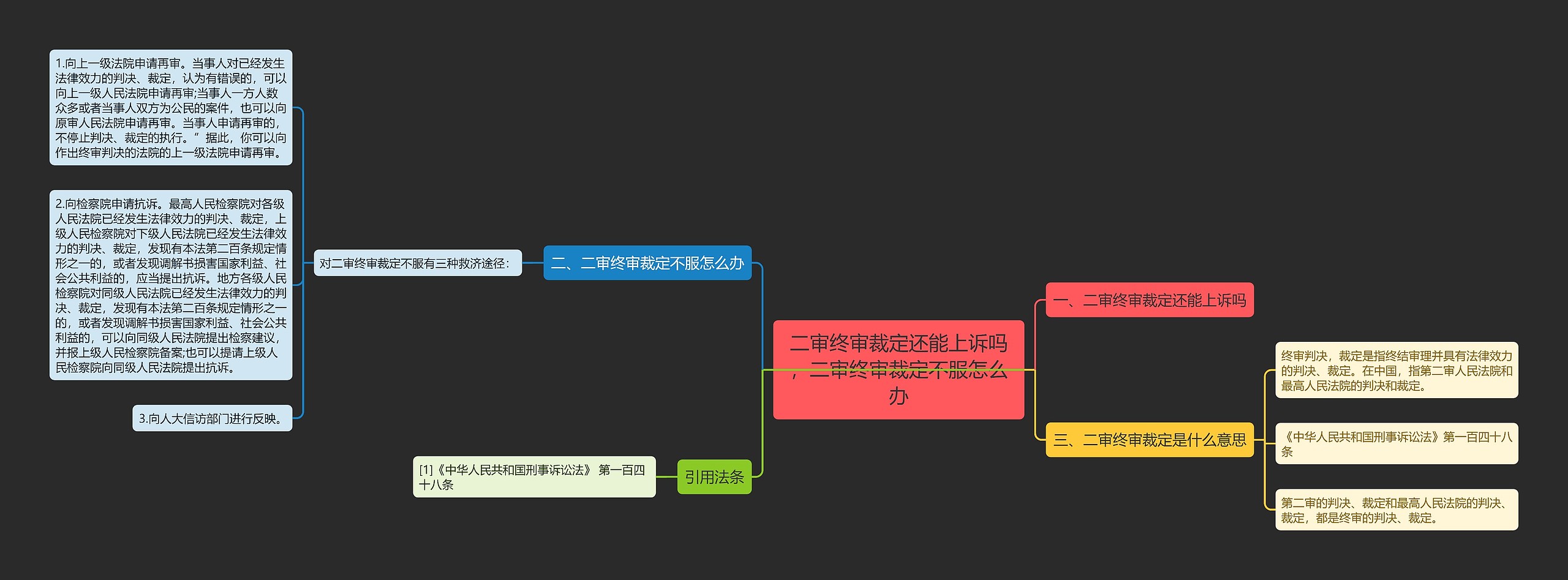 二审终审裁定还能上诉吗，二审终审裁定不服怎么办